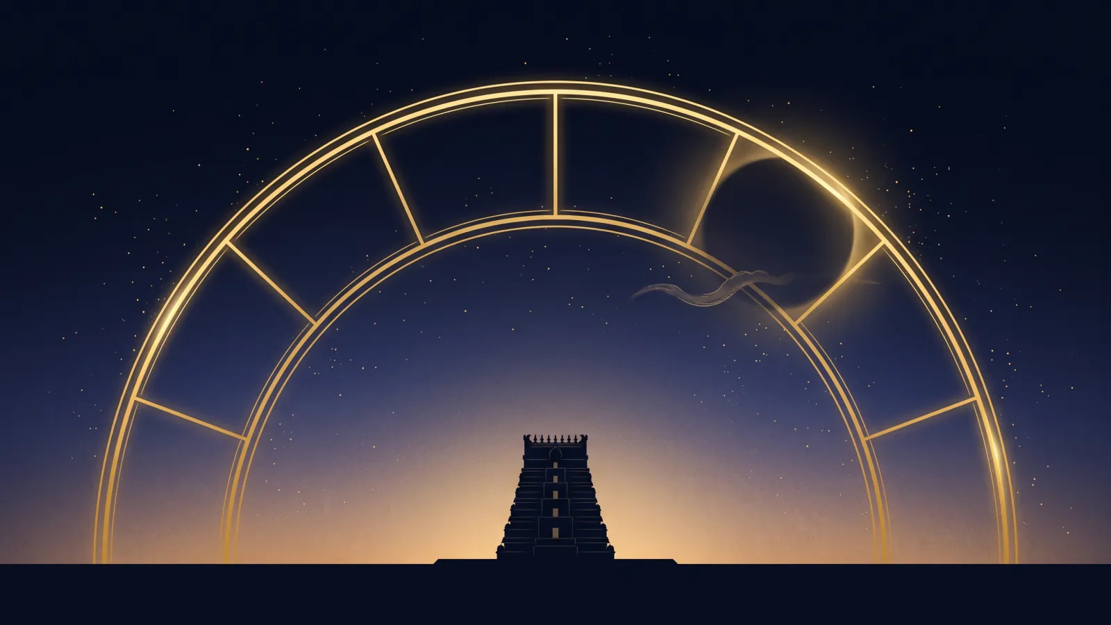 The Sun's daily arc divided into eight golden segments above a South Indian temple tower, one segment in shadow