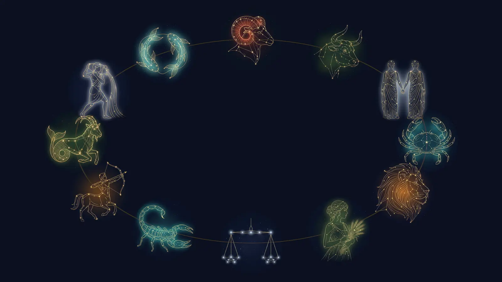 The twelve zodiac signs as gold constellations around a thin gold ring on a midnight sky